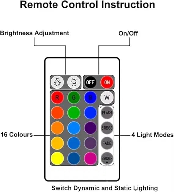 Water Ripple Projection Night Lamp – 16 Colours with Remote